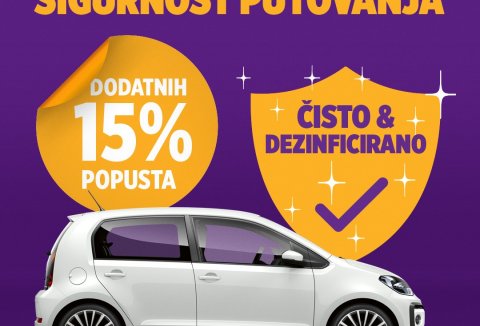 Sigurnost putovanja nikada nije bila povoljnija